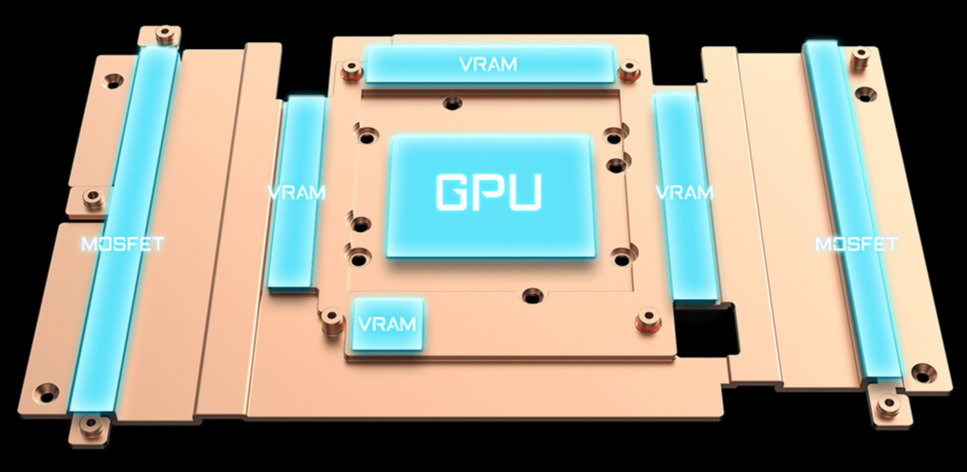 GIGABYTE Video Card